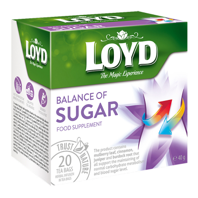 Té Balance De Azúcar Loyd 20 Und/Paq